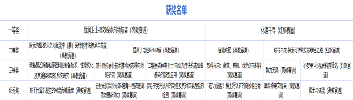 微信图片_20250604082726.png 微信图片_20250604082726.png